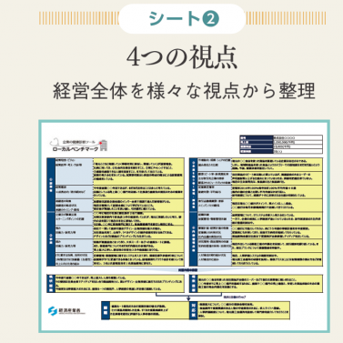 知的資産経営・ローカルベンチマーク