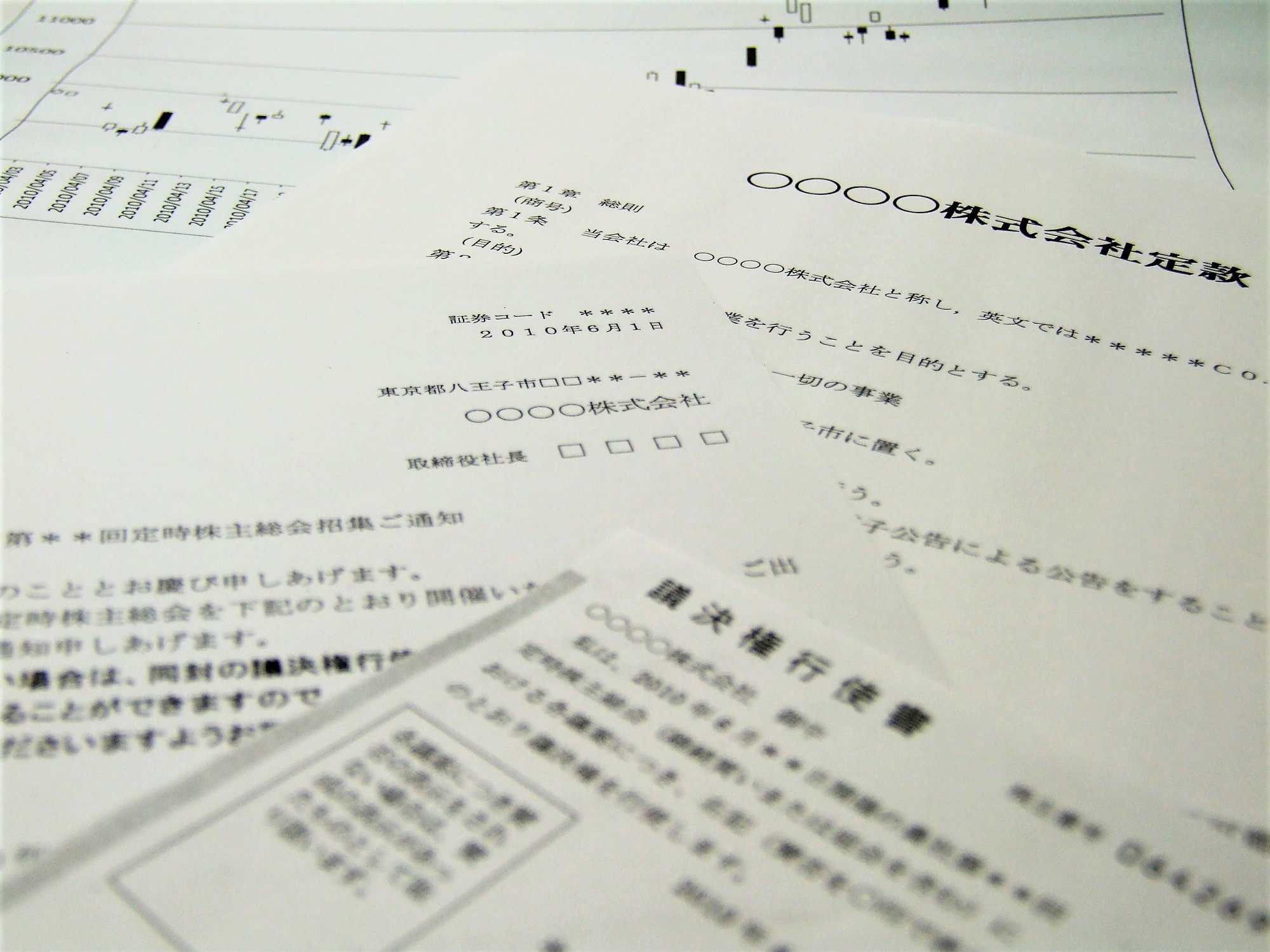 定款変更、議事録の作成